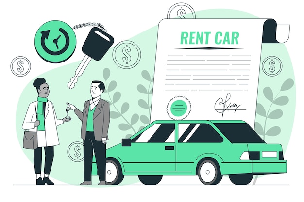 Rental Car Insurance